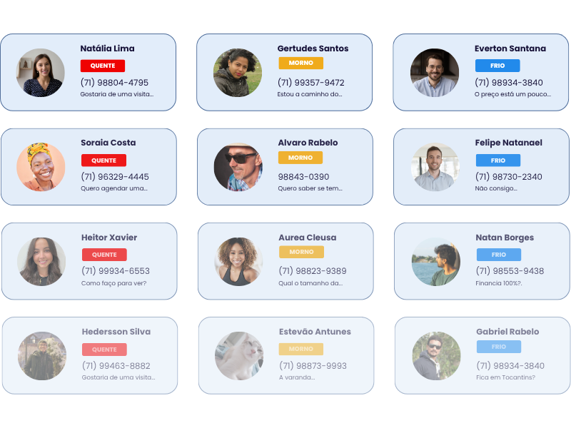 Classificação MERC1